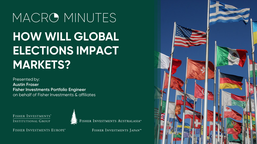 Macro Minutes: How Will Global Elections Impact Markets?